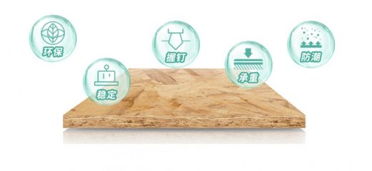 25道嚴(yán)苛工序，鑄就兔寶寶OSB板五項(xiàng)全能